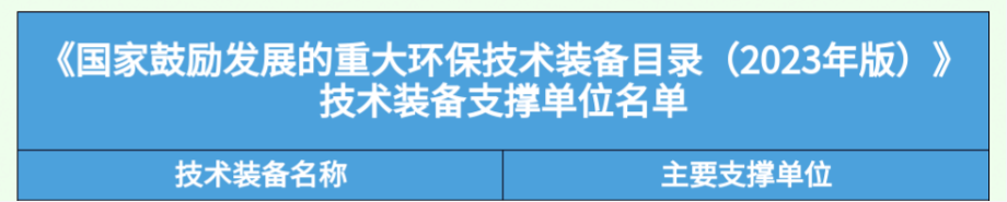倍榮耀 | 技術(shù)引領(lǐng) 創(chuàng)新驅(qū)動 倍杰特“大型零排放分鹽結(jié)晶裝置”入選《國家鼓勵發(fā)展的重大環(huán)保技術(shù)裝備目錄（2023年版）》！