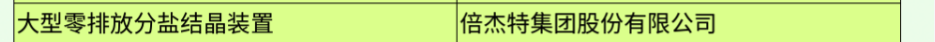 倍榮耀 | 技術(shù)引領(lǐng) 創(chuàng)新驅(qū)動 倍杰特“大型零排放分鹽結(jié)晶裝置”入選《國家鼓勵發(fā)展的重大環(huán)保技術(shù)裝備目錄（2023年版）》！