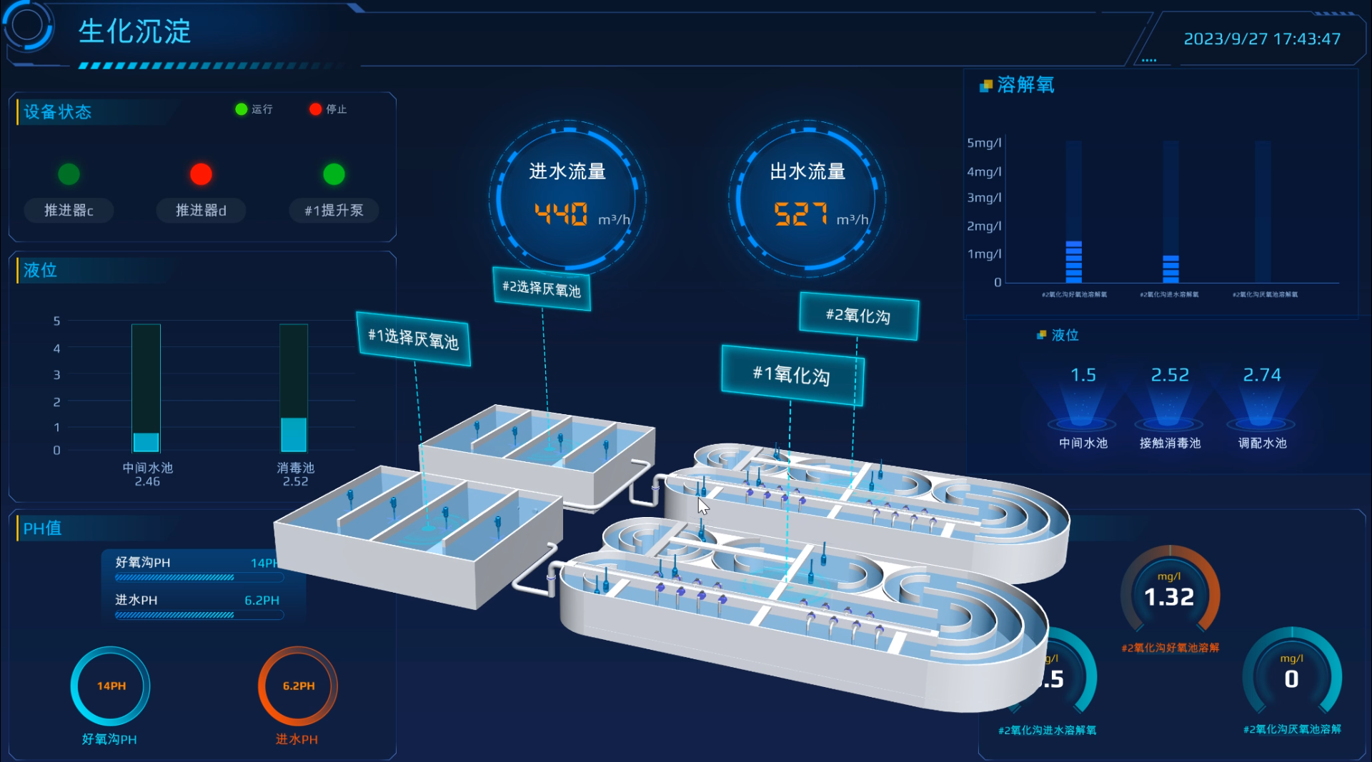 倍頭條 | AI入駐！構(gòu)建項(xiàng)目運(yùn)維新范式！ 