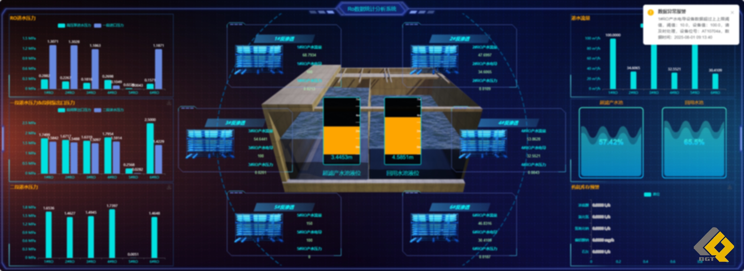 “人工智能+”倍杰特在行動